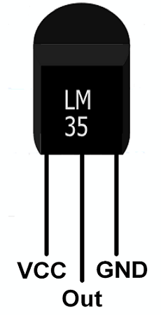 Sensor lm35 store